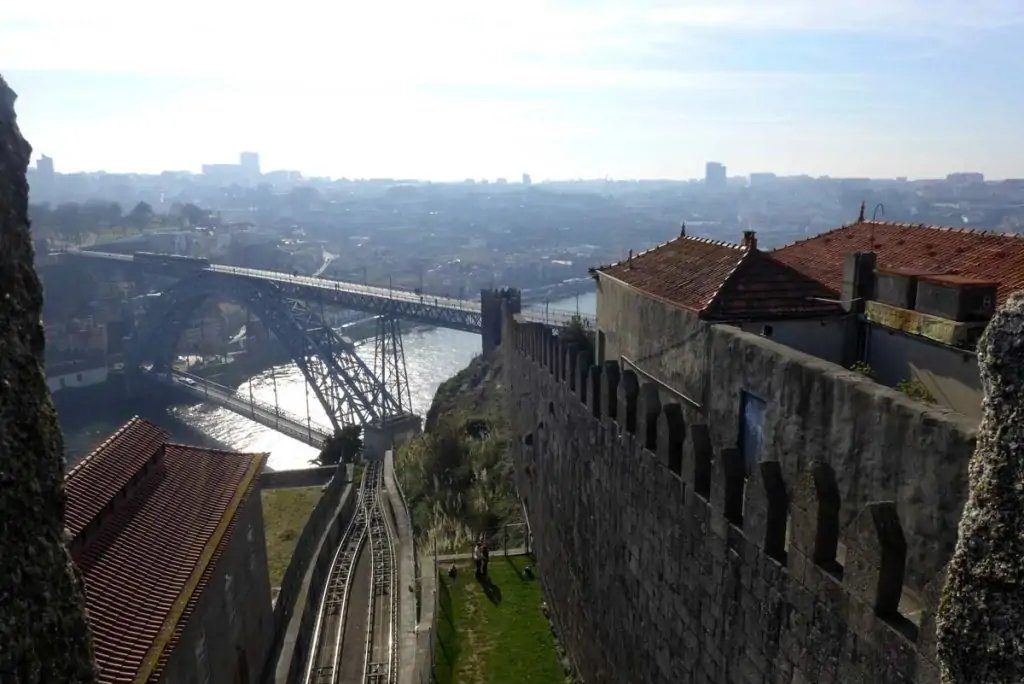 Muralla Fernandina, Oporto